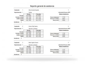asistencia-empleados-por-dia