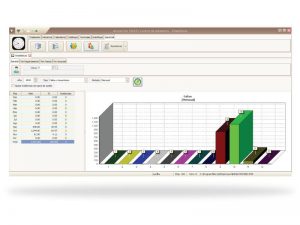 graficas-recursos-humanos