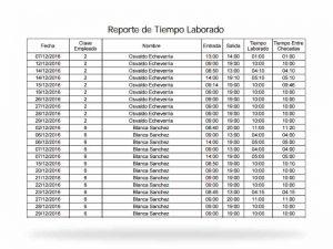 tiempo-laborado